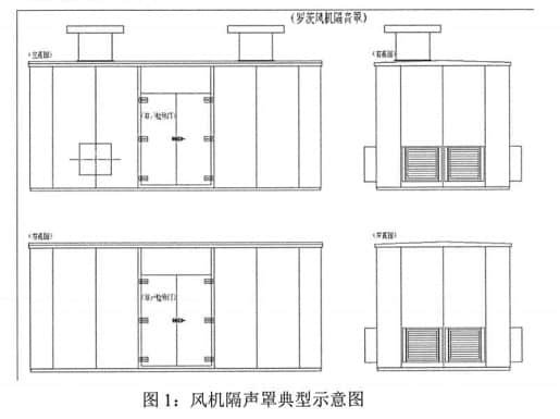 风机隔声罩典型示意图